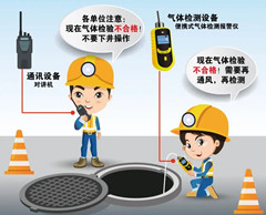南丰镇有限空间操作说明